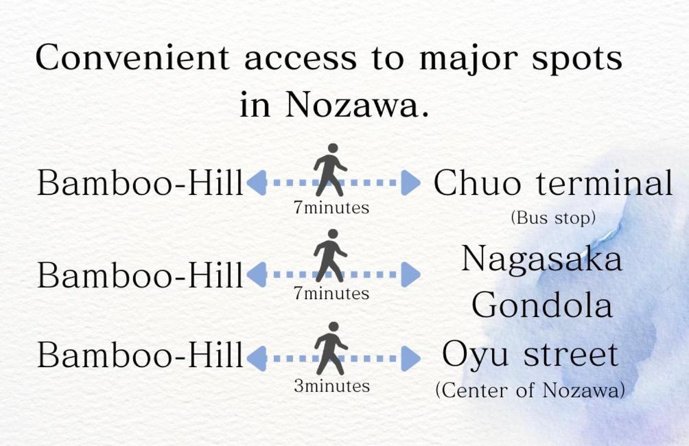 Bamboo-Hill Nozawaonsen Exterior foto